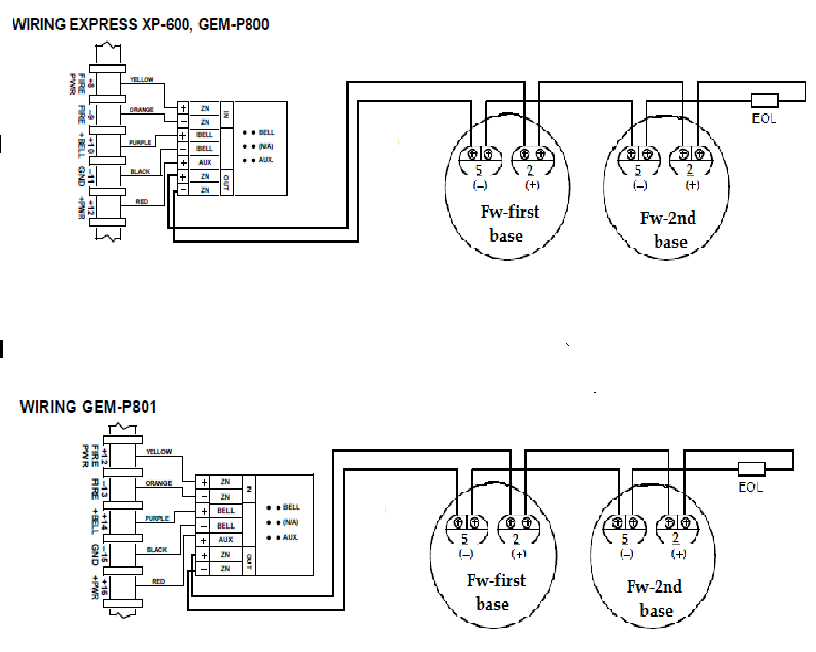 Fire Alarm Smoke Detector Wiring Diagram from tech.napcosecurity.com